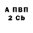 А ПВП крисы CK Evgeny Kondrov